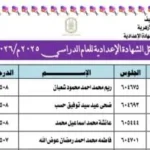 أوائل الشهادة الإعدادية الأزهرية في الفيوم 2025-2026