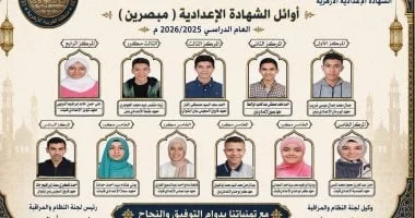 أوائل الشهادتين الابتدائية والإعدادية في منطقة الغربية الأزهرية