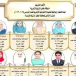 نتائج الشهادتين الابتدائية والإعدادية الأزهرية بكفر الشيخ