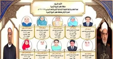نتائج الشهادتين الابتدائية والإعدادية الأزهرية بكفر الشيخ