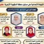 أوائل الشهادة الإعدادية الأزهرية بالدقهلية 2025/2026