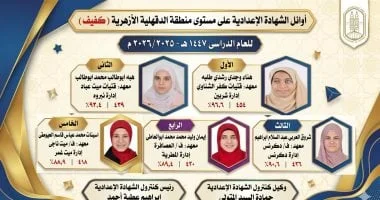 أوائل الشهادة الإعدادية الأزهرية بالدقهلية 2025/2026