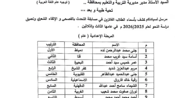 قنا تحصد المركز الثاني في مسابقة التحدث بالفصحى