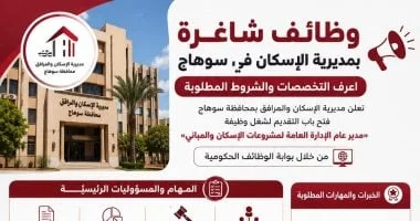 فتح باب التقدم لوظيفة مدير عام مشروعات الإسكان في سوهاج