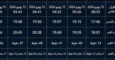 بدء العام الهجري الجديد 1448 وهلال المحرم