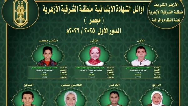 تكريم أوائل الشهادة الابتدائية الأزهرية بالشرقية