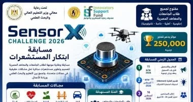 إطلاق مسابقة SensorX Challenge 2026 لتشجيع الابتكار