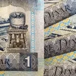 تراجع سعر الدينار الكويتي أمام الجنيه المصري