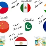 مصر في المرتبة السابعة عالمياً في التحويلات المالية