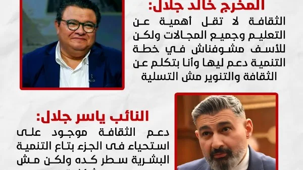 جدل حول دعم الثقافة في خطة التنمية الاقتصادية