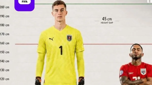 فارق الطول المذهل في كأس العالم 2026