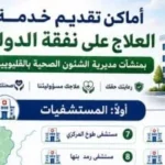 خدمات العلاج على نفقة الدولة في القليوبية