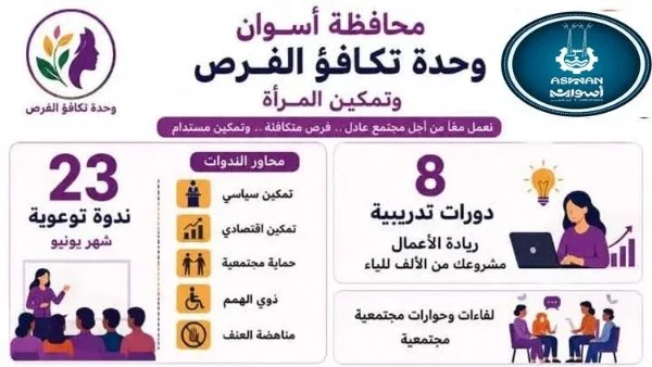 برامج تمكين المرأة في أسوان