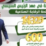 إنجازات الصناعة المصرية في عهد السيسي