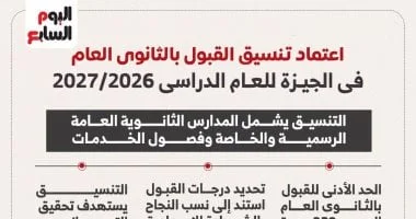تنسيق القبول بالثانوية العامة في الجيزة 2027/2026