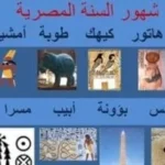 “شتلة أبيب وضرورة حماية المحاصيل في ظل القبة الحرارية”