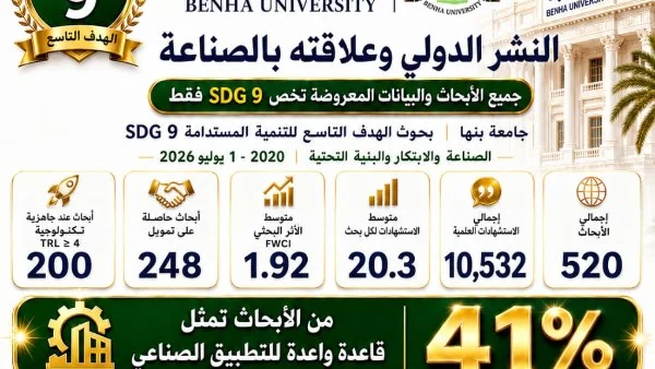 جامعة بنها تعزز مكانتها في دعم الصناعة والابتكار