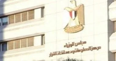 انضمام مصر للبريكس يعزز التنمية الخضراء