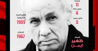 طارق سليم أيقونة الأهلي في ذكرى رحيله العاشر