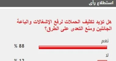 6.3 مليون خدمة صحية تغيرت معها خريطة العلاج في سوهاج