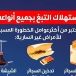 وزارة الصحة تطلق حملة توعوية ضد التدخين