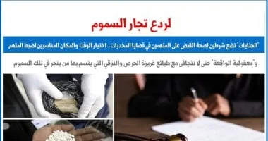 شروط القبض على المتهمين في قضايا المخدرات