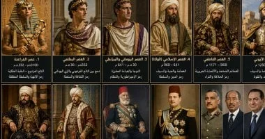 أزياء حكام مصر: تاريخ يتجاوز الأقمشة