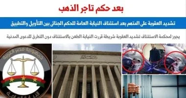 تشديد العقوبة بعد استئناف النيابة: دراسة قانونية