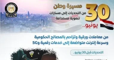 تطور قطاع الاتصالات بعد 30 يونيو