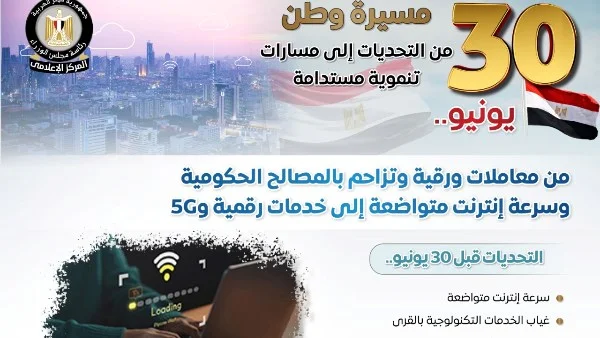 تطور قطاع الاتصالات بعد 30 يونيو: خدمات رقمية جديدة