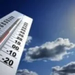درجات الحرارة المتوقعة اليوم في مصر والدول العربية