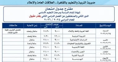 تعليم القاهرة تفرض ضوابط جديدة لطلاب الشهادة الإعدادية
