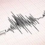 توابع الزلزال في مصر: توقعات ضعيفة لا تدعو للقلق