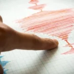 تفاصيل حول زلزال السويس واتباع الخطط الصحية