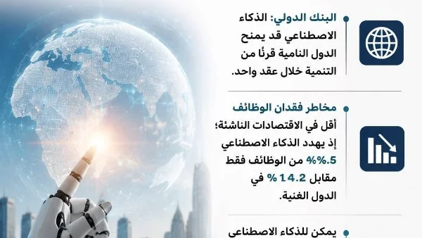 الذكاء الاصطناعي: فرصة لتنمية الاقتصادات الناشئة