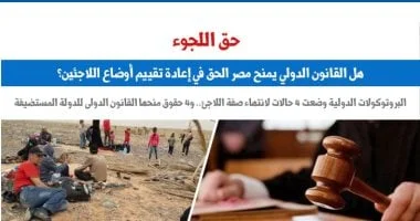 حق مصر في إعادة تقييم أوضاع اللاجئين