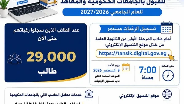 إقبال كبير على تسجيل رغبات تنسيق الجامعات