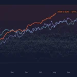 موسم الأعاصير في المحيط الأطلسي يحمل توقعات هادئة